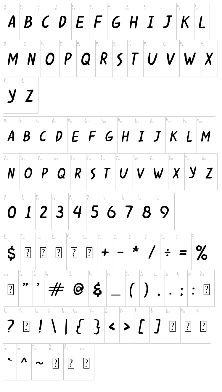 Kabuh Rivs font map